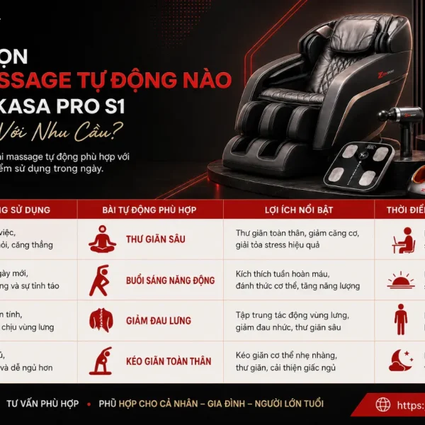 Ghế Massage Okasa Pro S1: Điều Khiển Giọng Nói, 9 Bài Tự Động