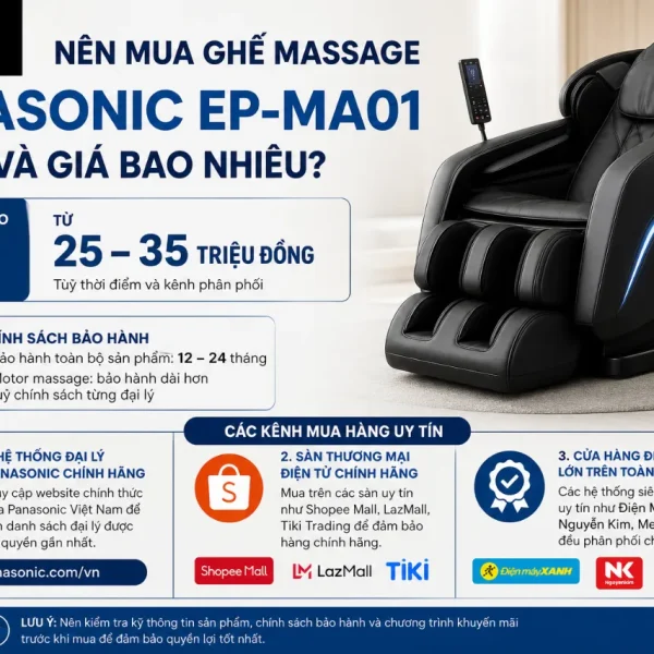Ghế Massage Panasonic EP-MA01: AI Quét Cơ Thể, 6 Kỹ Thuật Massage
