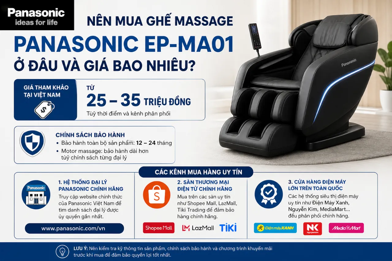 Nên Mua Ghế Massage Panasonic EP-MA01 Ở Đâu Và Giá Bao Nhiêu?