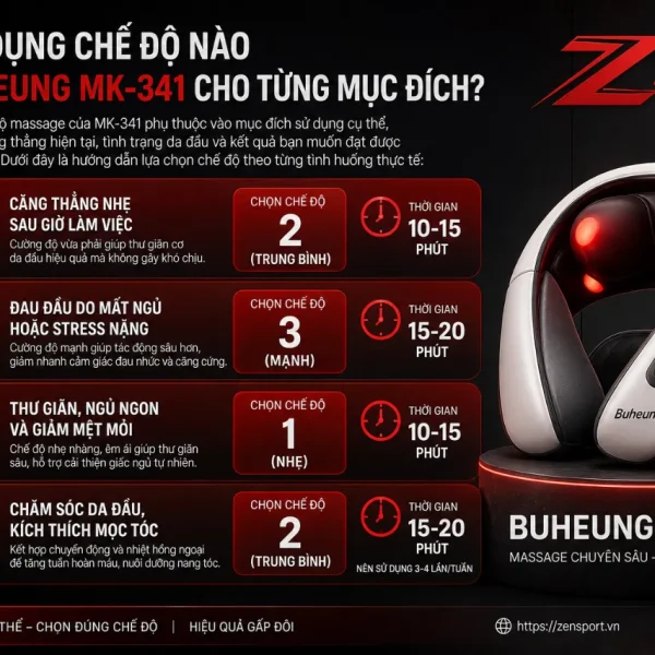 Máy massage đầu Buheung MK-341: 3 chế độ massage, 4 đầu silicon đa điểm