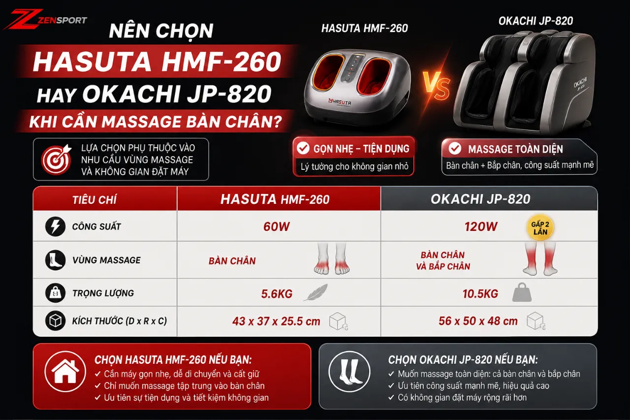Nên chọn Hasuta HMF-260 hay Okachi JP-820 khi cần massage bàn chân?