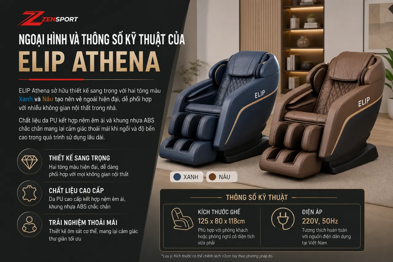 Ngoại Hình Và Thông Số Kỹ Thuật Của ELIP Athena