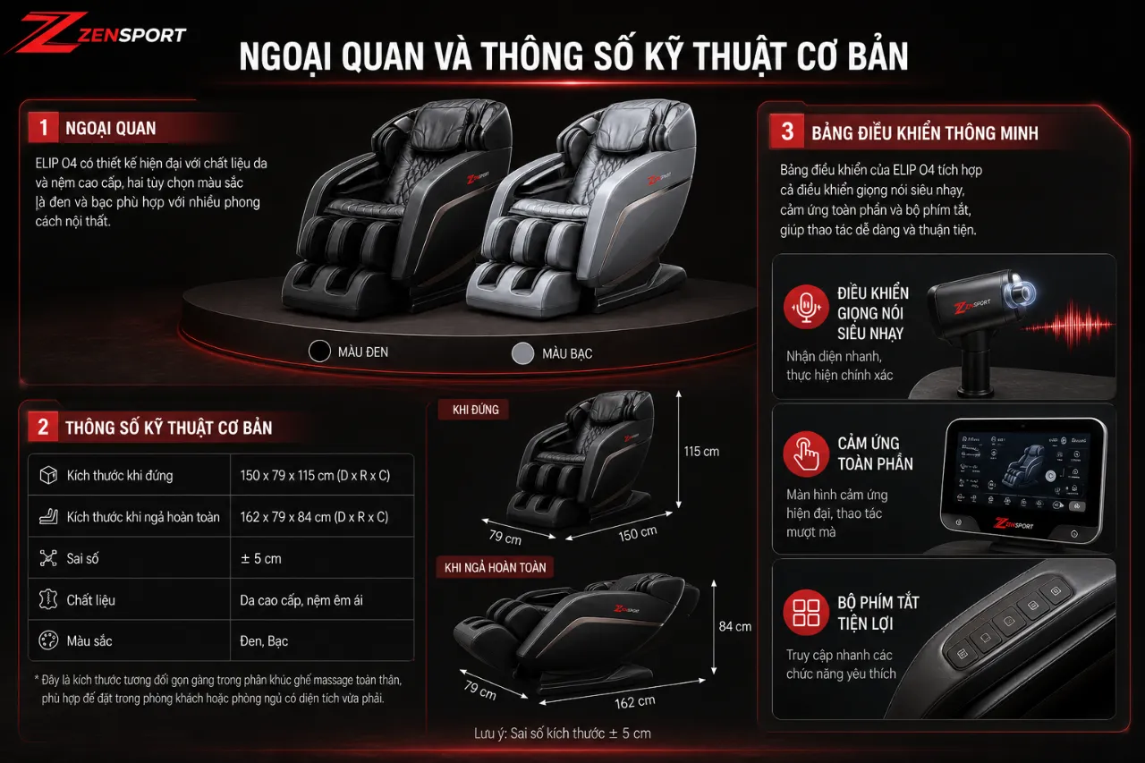 Ngoại Quan Và Thông Số Kỹ Thuật Cơ Bản