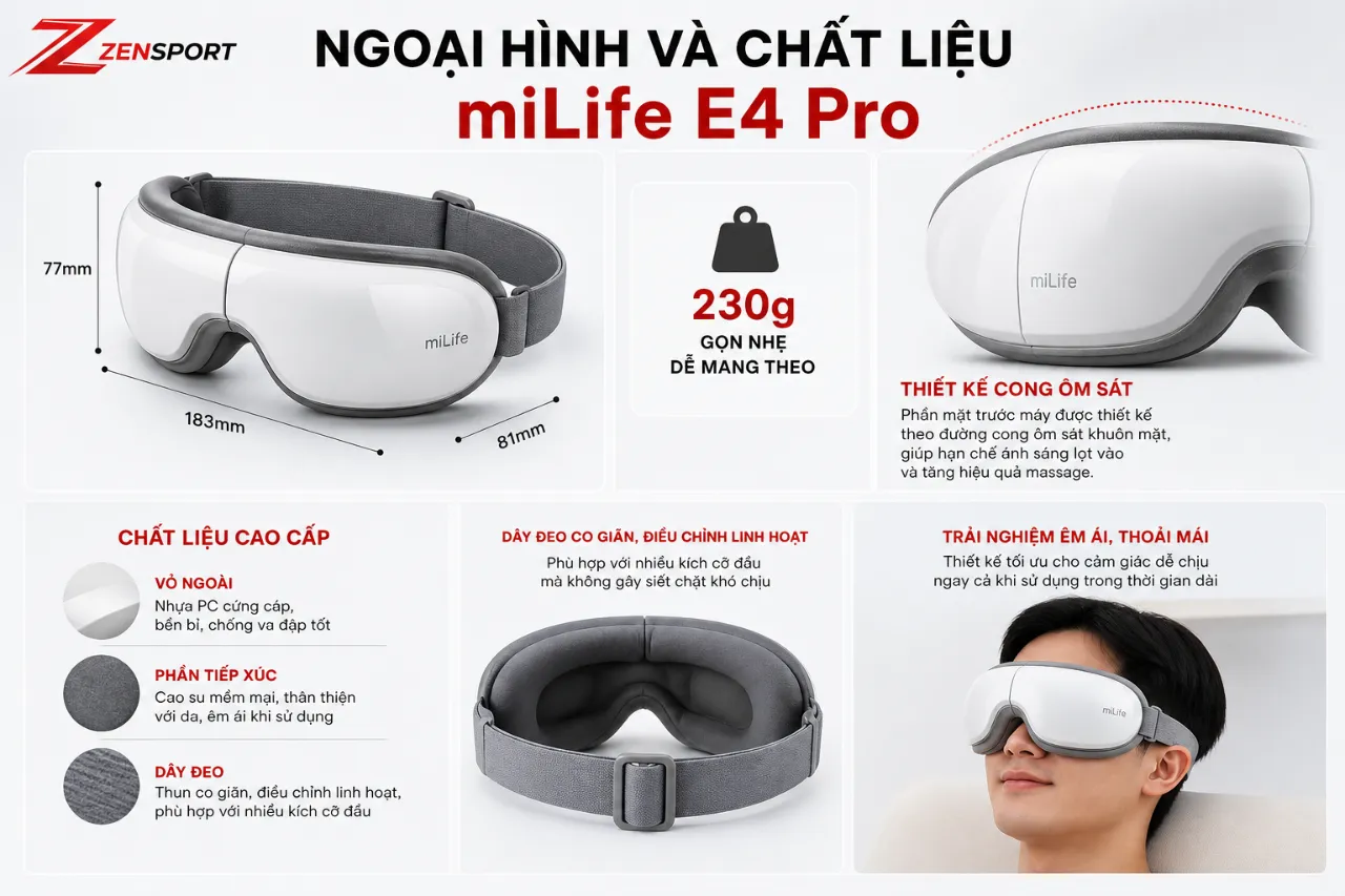 Ngoại hình và chất liệu của miLife E4 Pro