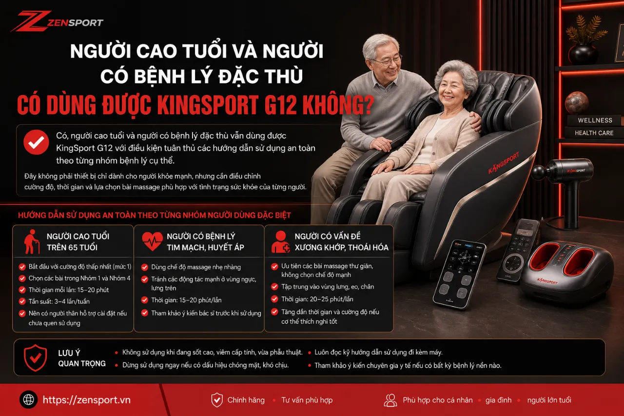 Người Cao Tuổi Và Người Có Bệnh Lý Đặc Thù Có Dùng Được KingSport G12 Không?