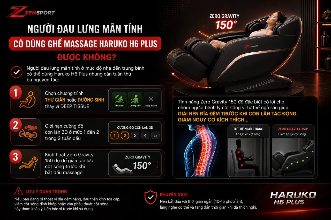 Lưu ý khi người đau lưng sử dụng ghế massage Haruko H6 Plus