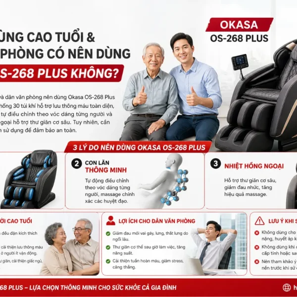 Ghế Massage Okasa OS-268 Plus: 30 Túi Khí, Con Lăn Thông Minh
