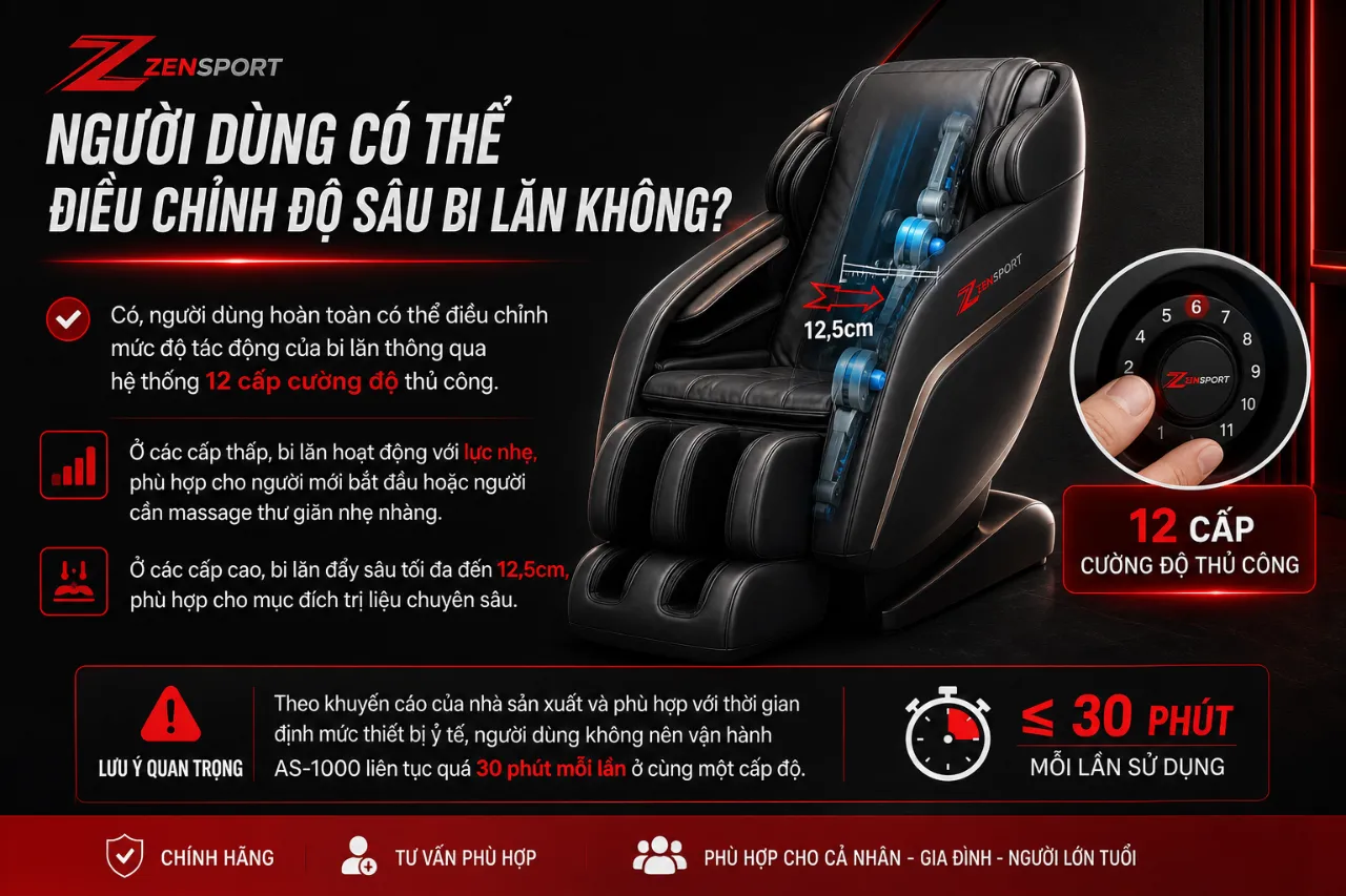 Người Dùng Có Thể Điều Chỉnh Độ Sâu Bi Lăn Không?