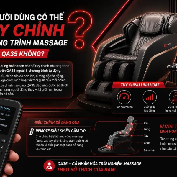 Ghế Massage Queen Crown QA35: 8 Chương Trình, 3D Max