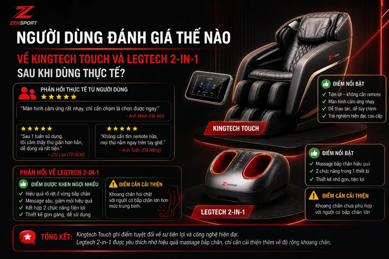 Người Dùng Đánh Giá Thế Nào Về Kingtech Touch Và Legtech 2-in-1 Sau Khi Dùng Thực Tế?