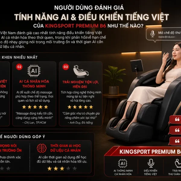Ghế Massage KingSport Premium B6: AI Thông Minh, Điều Khiển Tiếng Việt