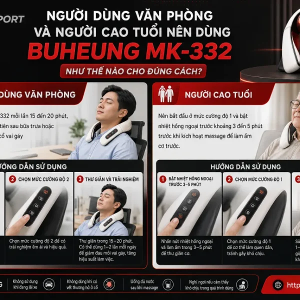 Máy massage cổ vai gáy Buheung MK-332 nhiệt hồng ngoại, 3 mức lực