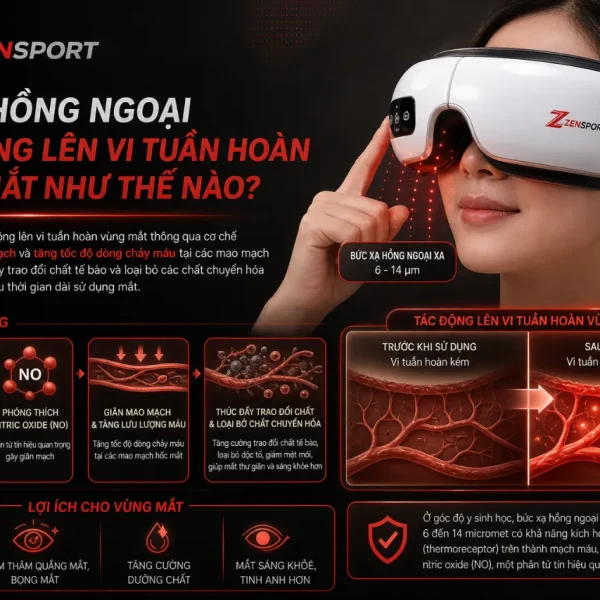 Máy massage mắt Buheung LUX-520: rung ấn huyệt, nhiệt hồng ngoại