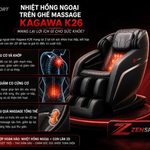 Ghế Massage Kagawa K26: Con Lăn 2D, Túi Khí Và Nhiệt Hồng Ngoại