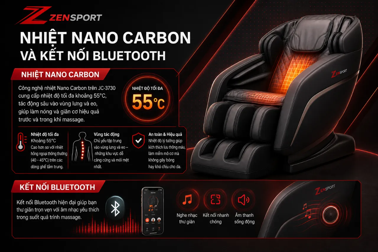 Nhiệt Nano Carbon Và Kết Nối Bluetooth