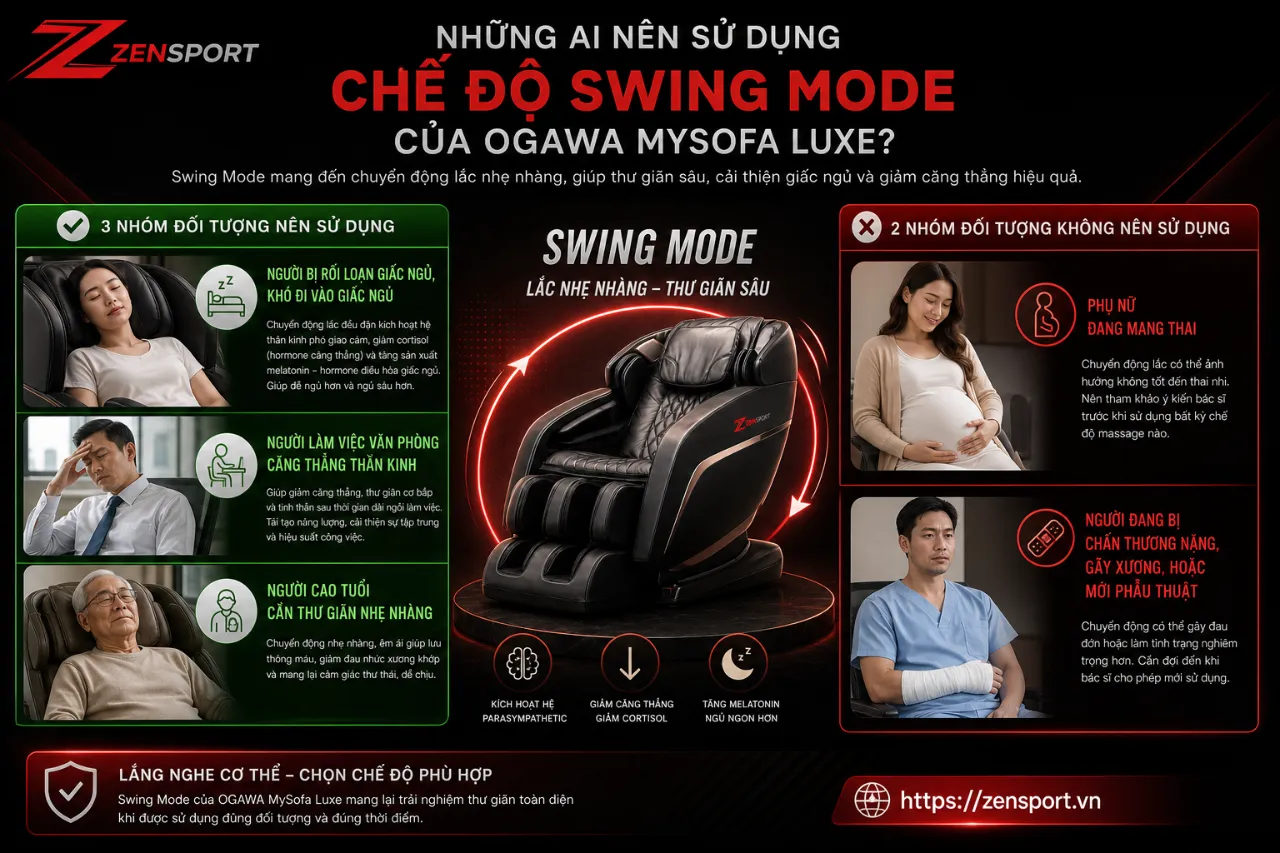 Những Ai Nên Sử Dụng Chế Độ Swing Mode Của OGAWA MySofa Luxe?