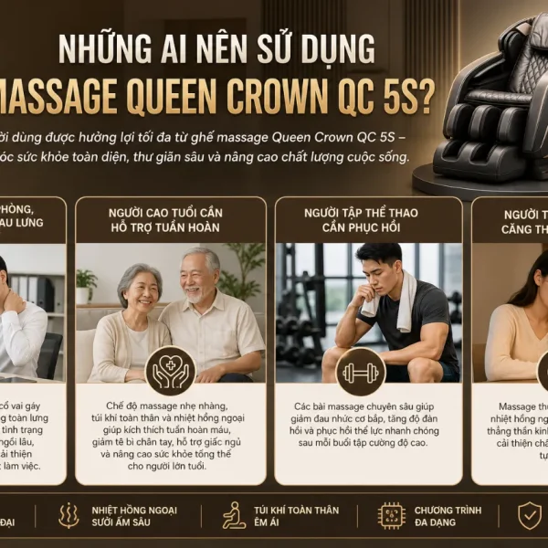 Ghế Massage Queen Crown QC 5S: 4 Bài Tự Động, Túi Khí Toàn Thân