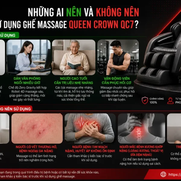 Ghế Massage Queen Crown QC7: Robot 4D, Ray SL 135cm