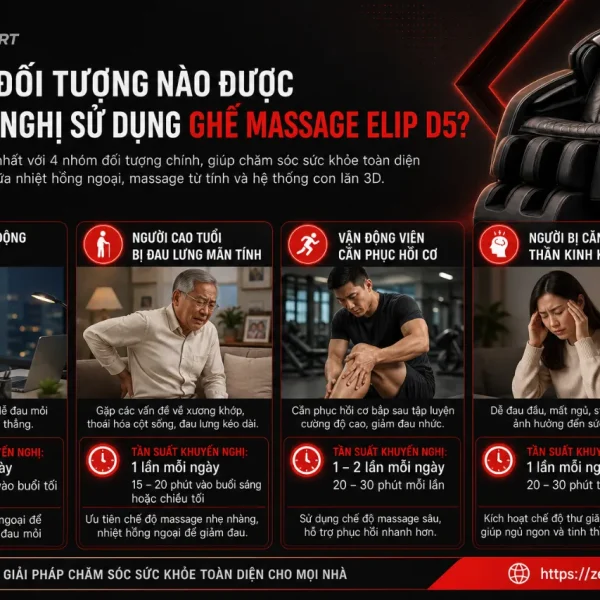 Ghế Massage ELIP D5: Nhiệt Hồng Ngoại, Massage Từ Tính