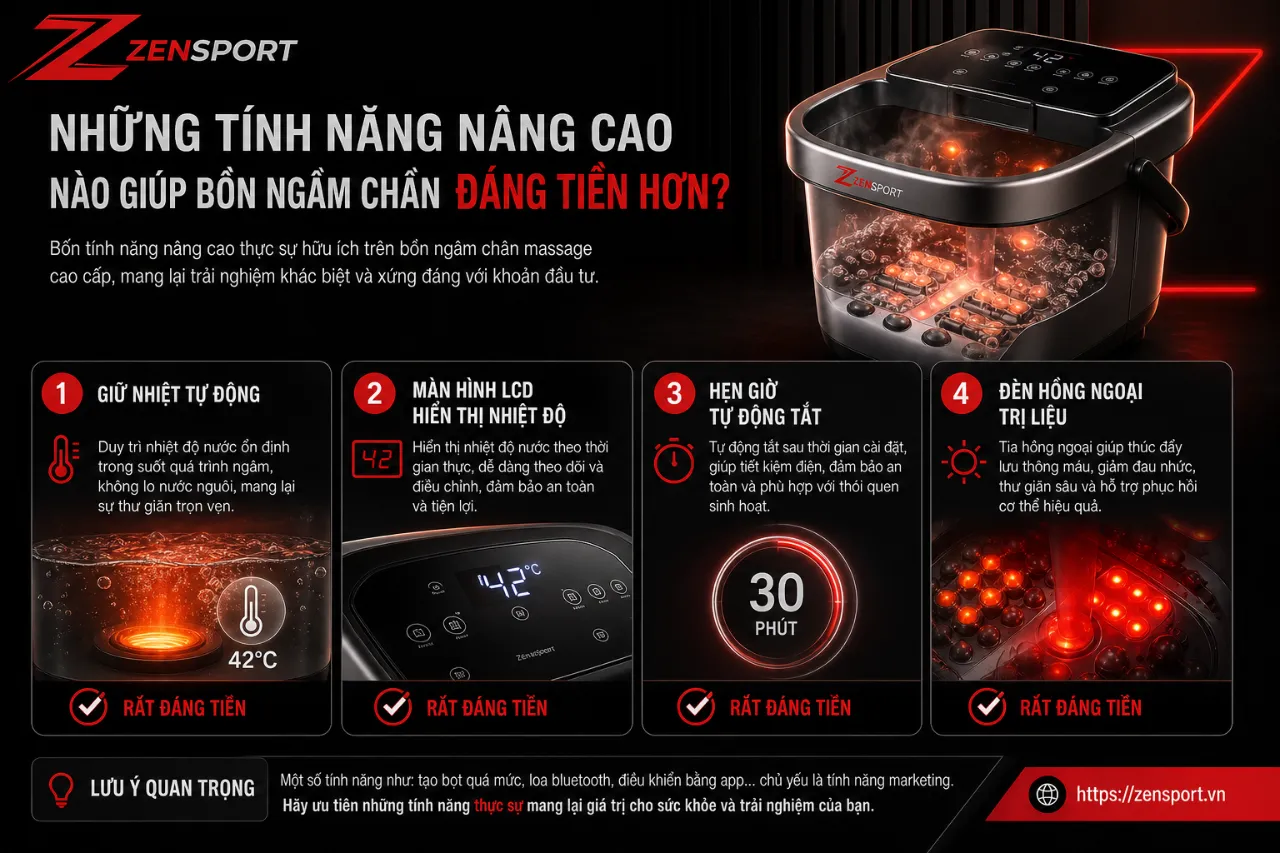Những tính năng nâng cao nào giúp bồn ngâm chân đáng tiền hơn?