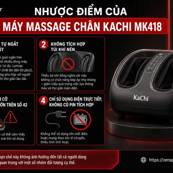 Máy massage chân KaChi MK418: 3D, 20 điểm tiếp xúc, chườm ấm