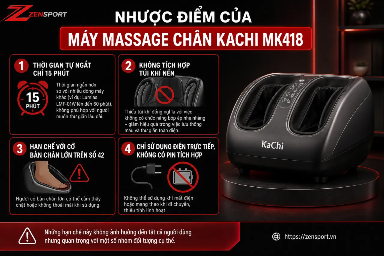 Nhược điểm của máy massage chân KaChi MK418 là gì?