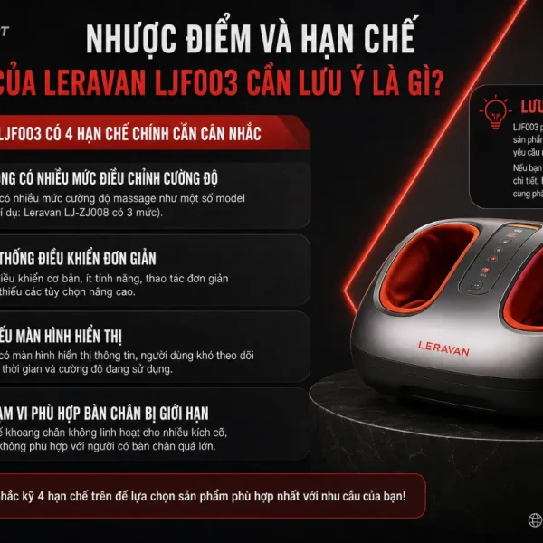 Máy massage chân Xiaomi Leravan LJF003: 2 đầu lăn, chườm nóng Carbon
