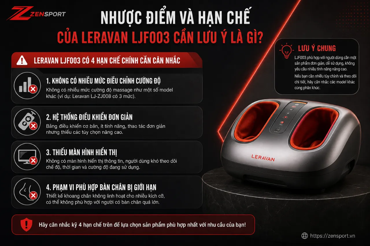 Nhược điểm và hạn chế của Leravan LJF003 cần lưu ý là gì?