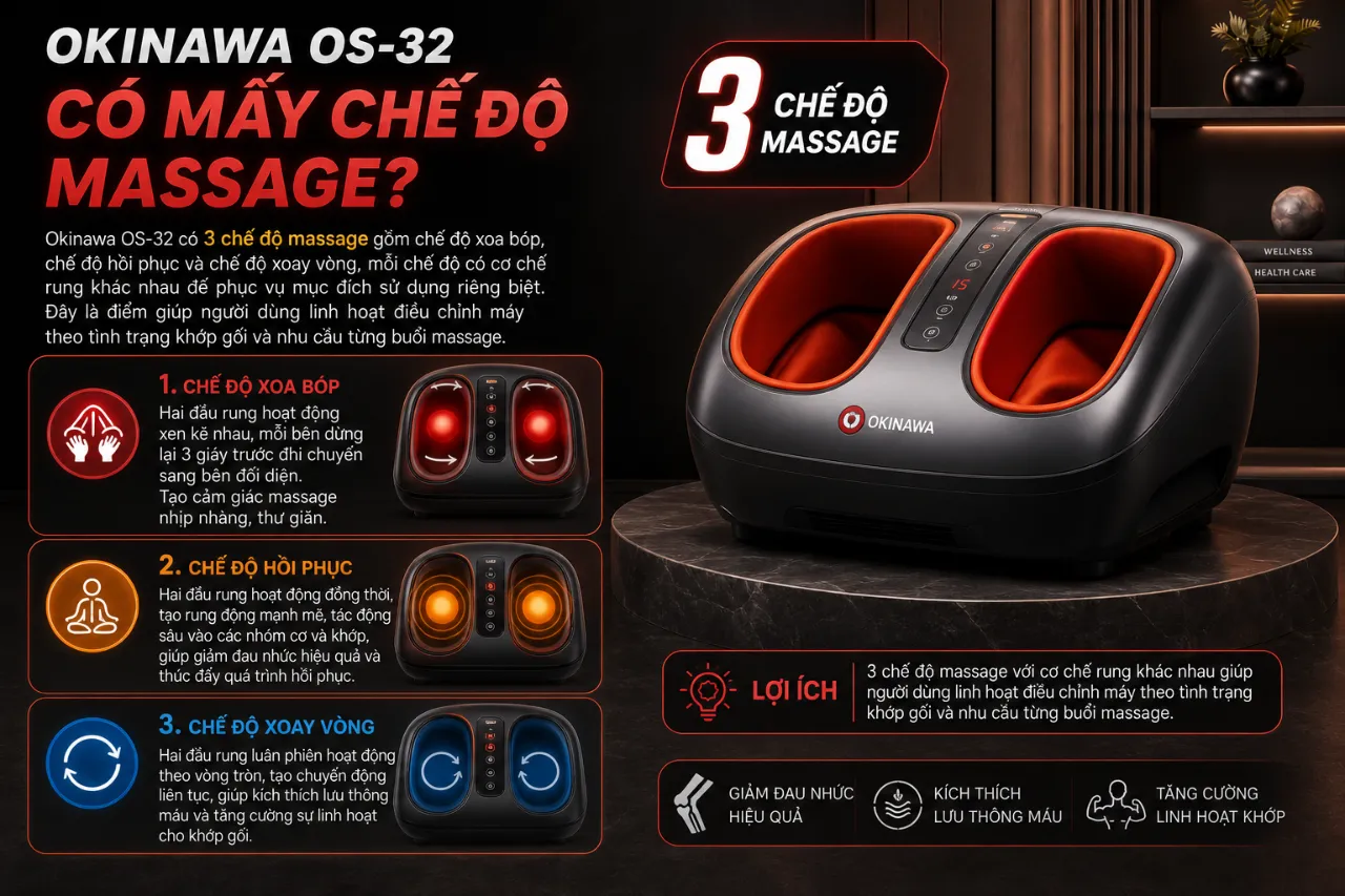 Okinawa OS-32 Có Mấy Chế Độ Massage?