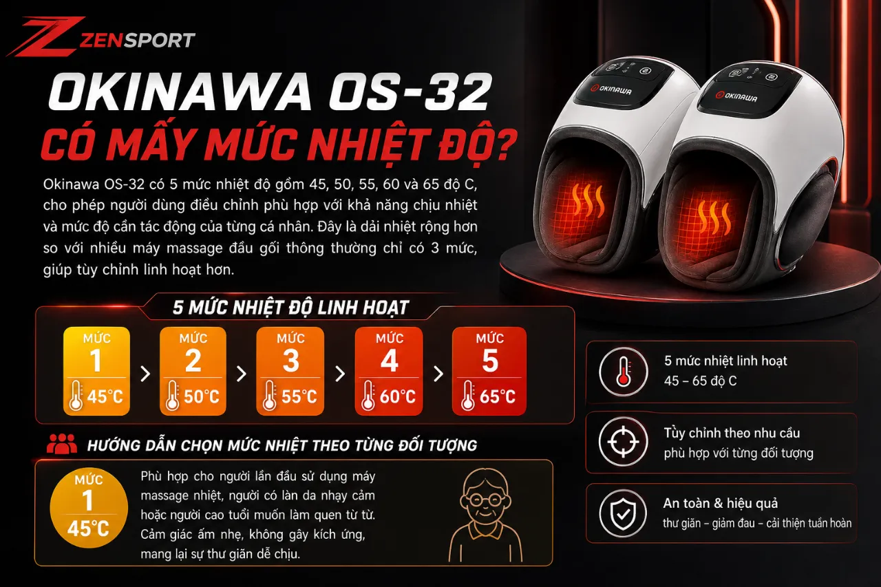Okinawa OS-32 Có Mấy Mức Nhiệt Độ?