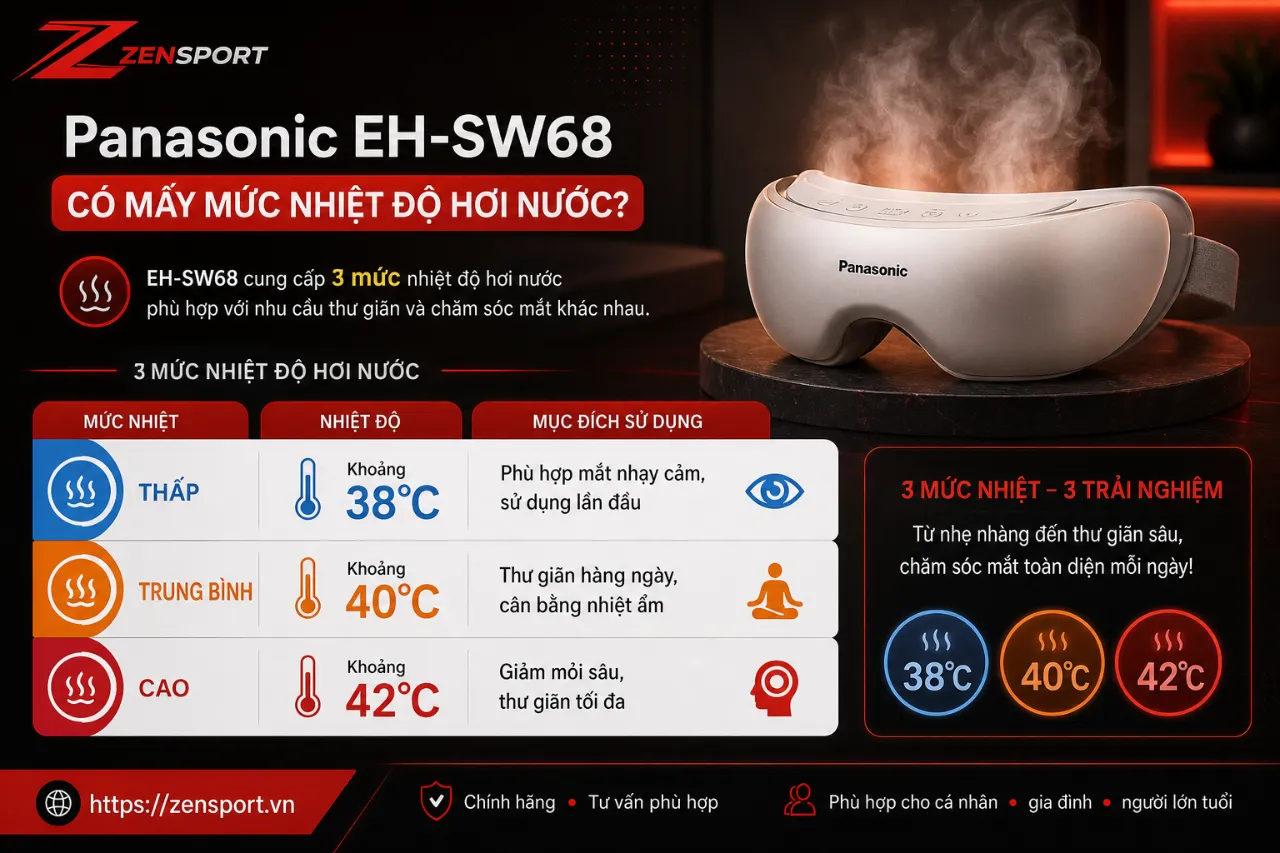 Panasonic EH-SW68 có mấy mức nhiệt độ hơi nước?