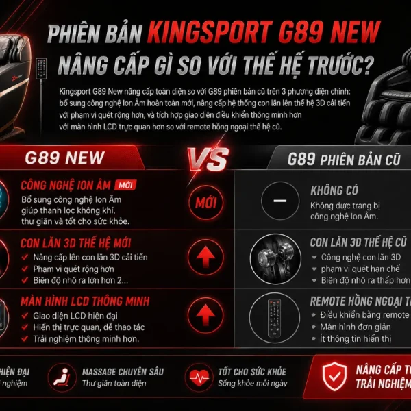 Ghế Massage Kingsport G89 New: Fast Healing, Ion Âm