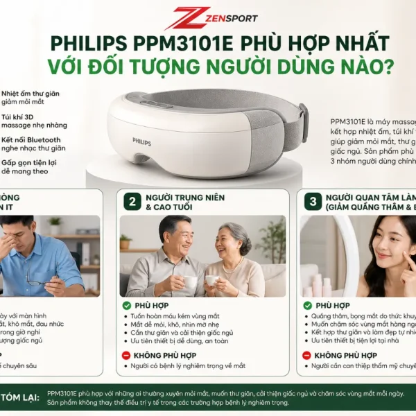 Máy massage mắt Philips PPM3101E: VibWave, chườm ấm lạnh 3D