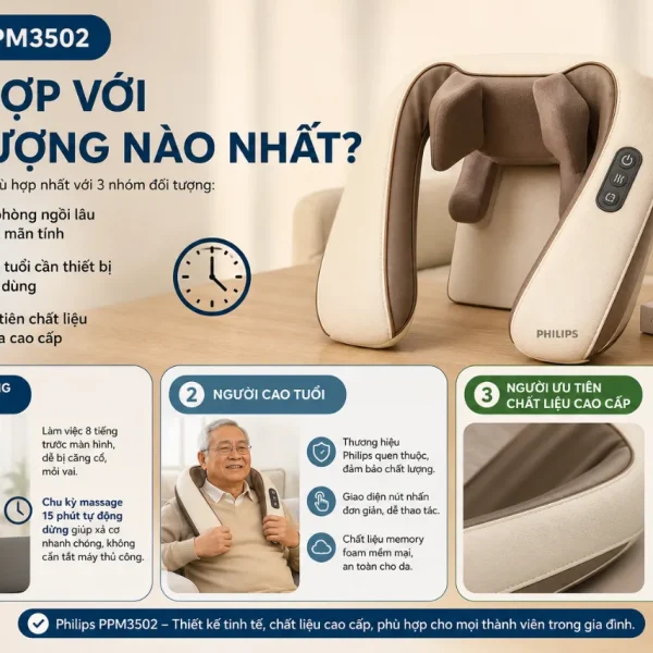 Máy massage cổ Philips PPM3502: 4 đầu massage, 5 chế độ