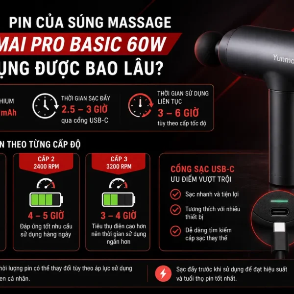 Súng Massage Xiaomi Yunmai Pro Basic 60W, 4 Đầu Massage