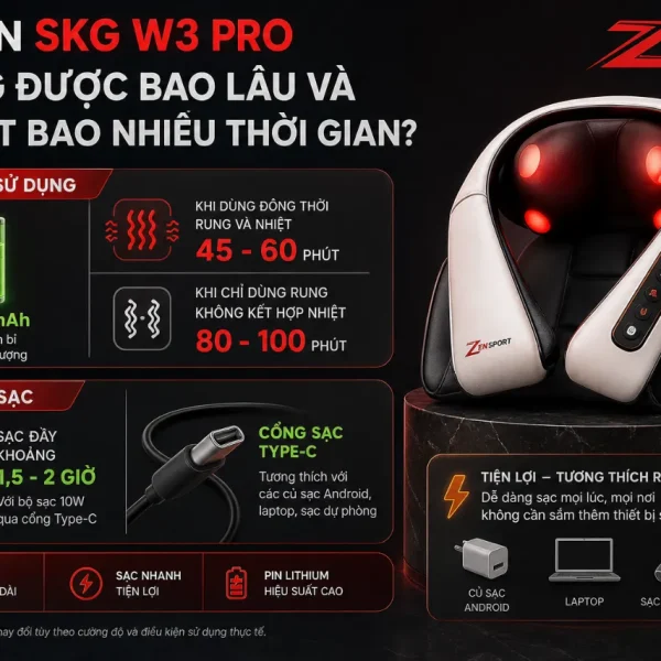 Máy massage đầu gối SKG W3 Pro: 4 điểm rung, chườm nóng NTC