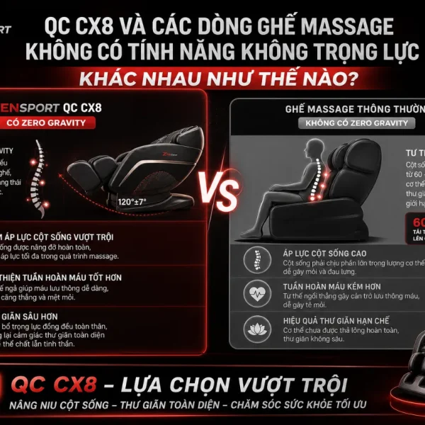 Ghế Massage Queen Crown QC CX8 Không Trọng Lực, Massage Chân 360°