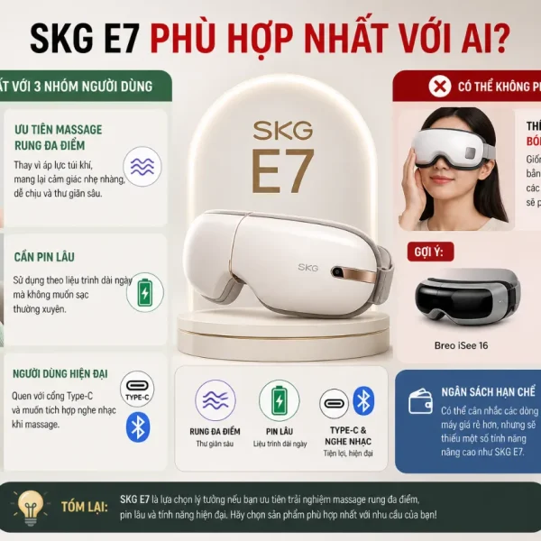 Máy massage mắt SKG E7: 12 đầu rung, 4 chế độ