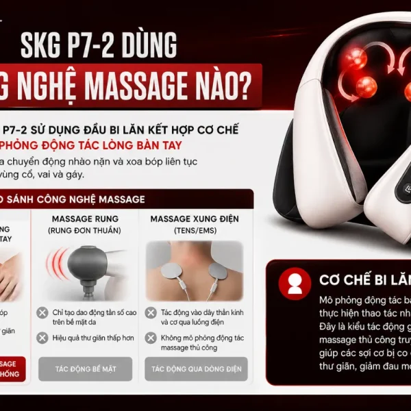 Máy massage cổ SKG P7-2: Massage chườm nóng kết hợp âm nhạc trị liệu