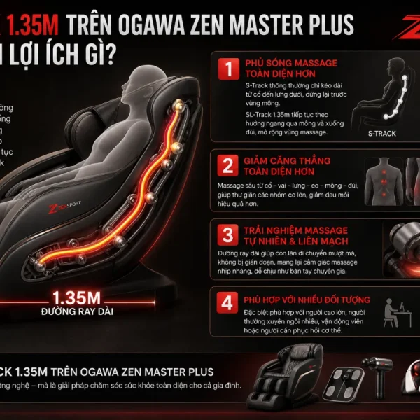 Ghế Massage Ogawa Zen Master Plus OG-6386: A.I Care, SL-Track 1.35m