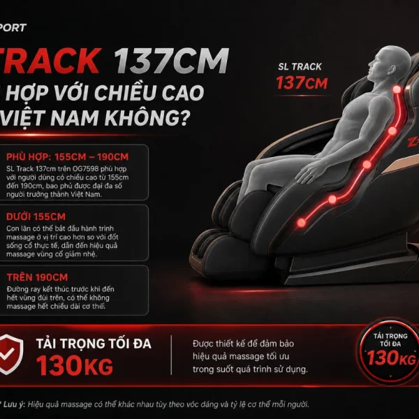 Ghế Massage Ogawa Master Drive AI 7598: 4D, SL Track 137cm