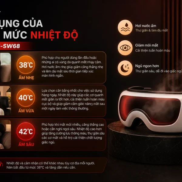 Máy massage mắt Panasonic EH-SW68: hơi nước nóng, chườm nhiệt 42°C