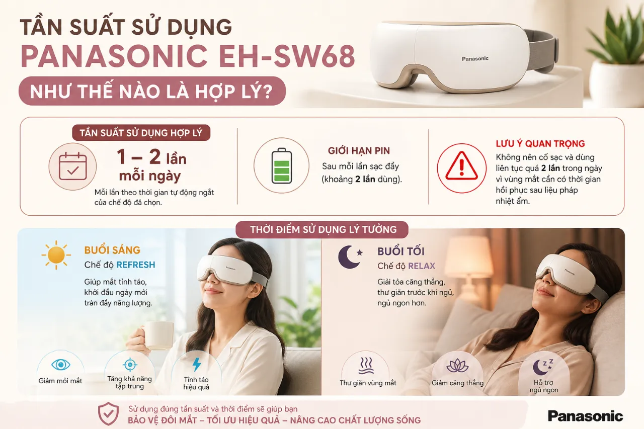 Tần suất sử dụng Panasonic EH-SW68 như thế nào là hợp lý?