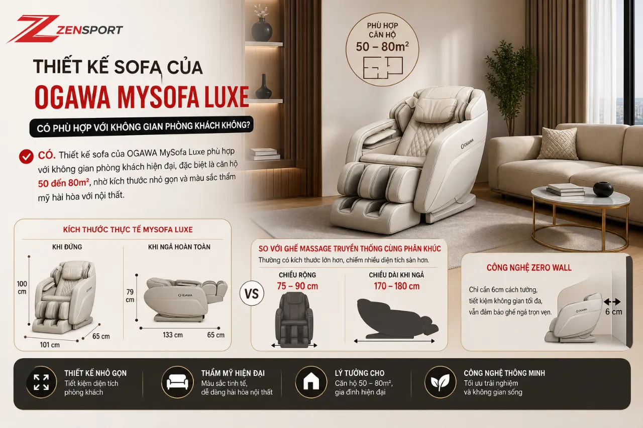 Thiết Kế Sofa Của OGAWA MySofa Luxe Có Phù Hợp Với Không Gian Phòng Khách Không?