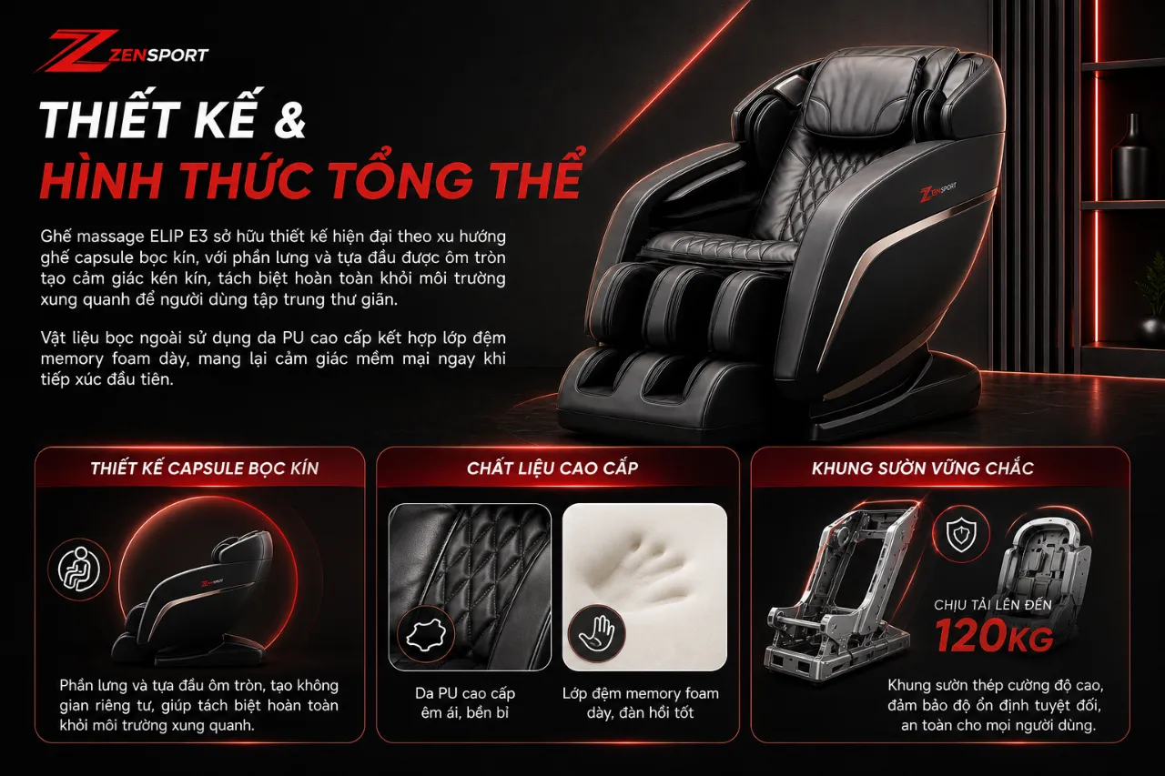 Thiết Kế Và Hình Thức Tổng Thể