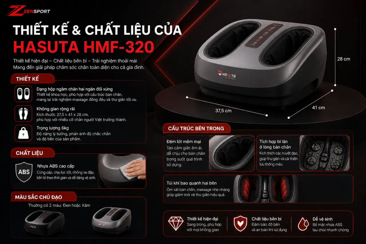 Thiết kế và chất liệu của Hasuta HMF-320