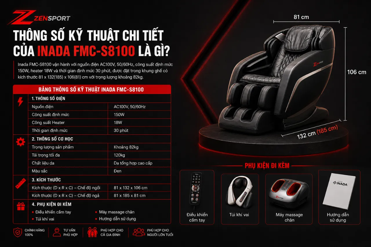 Thông Số Kỹ Thuật Chi Tiết Của Inada FMC-S8100 Là Gì?