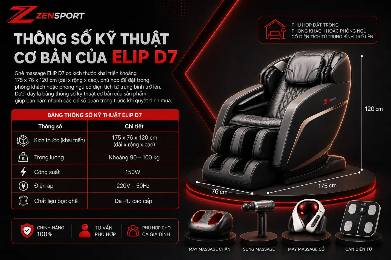 Thông Số Kỹ Thuật Cơ Bản Của ELIP D7