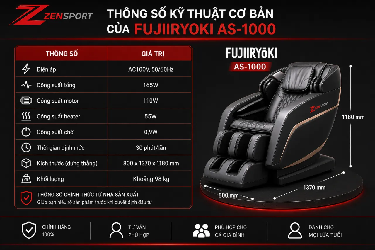 Thông Số Kỹ Thuật Cơ Bản Của Fujiiryoki AS-1000