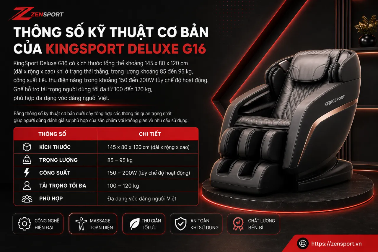 Thông Số Kỹ Thuật Cơ Bản Của KingSport Deluxe G16